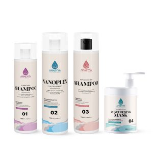 nanoplex-products